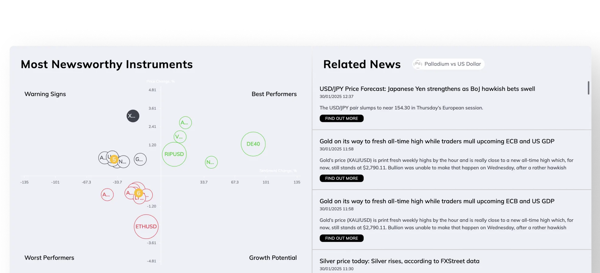 AI Tools