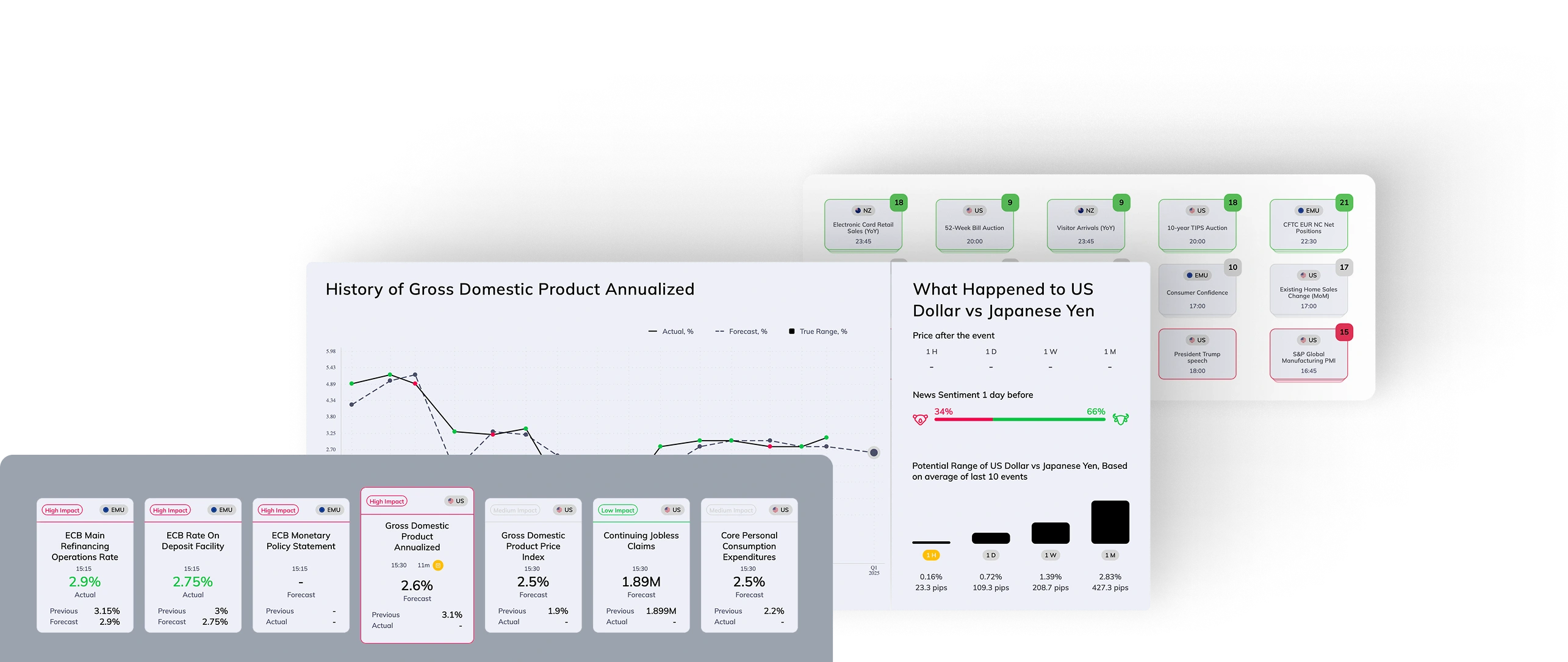 AI Tools